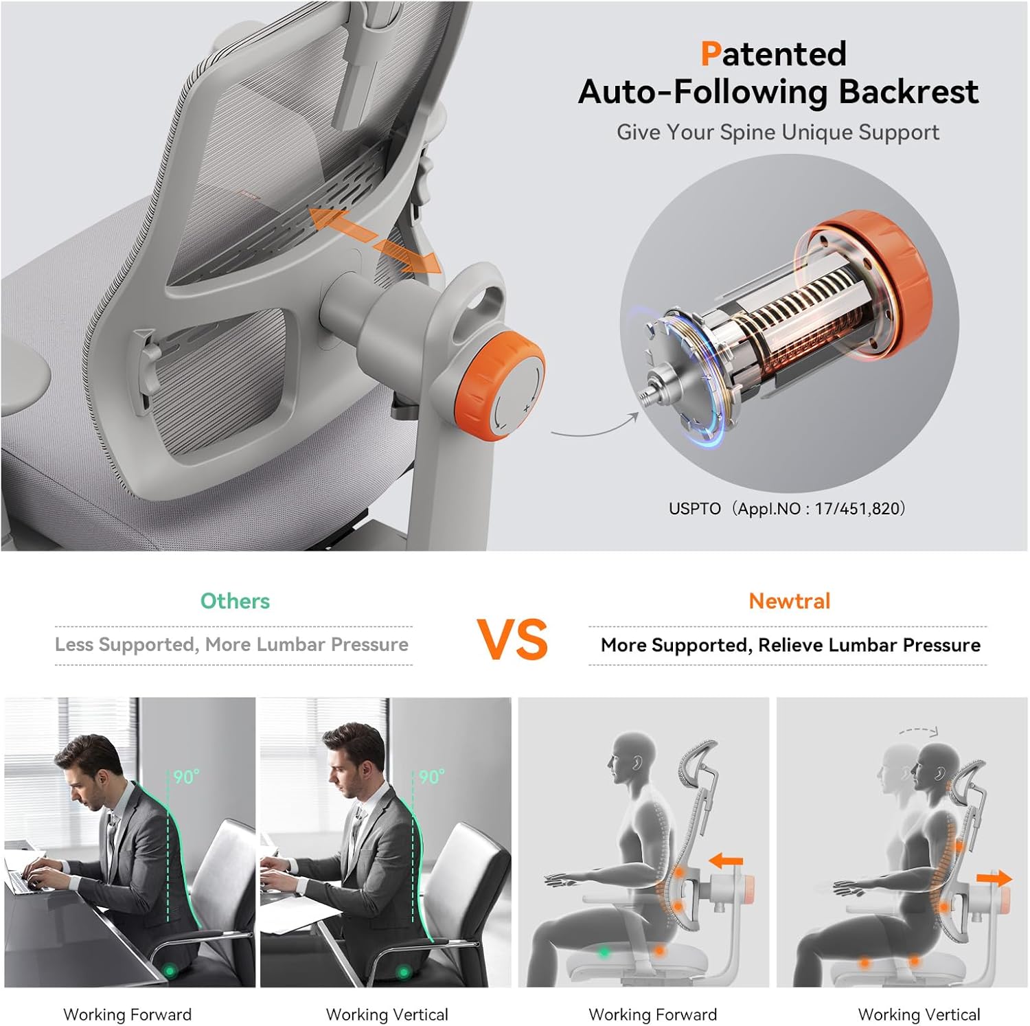Humanspine Adaptive Office Chair, Lumbar Support, Adjustable Headrest, Seat Depth Adjustment, 96°-126° Tilt Function, 4D Armrest Recliner Chair for Office Gray