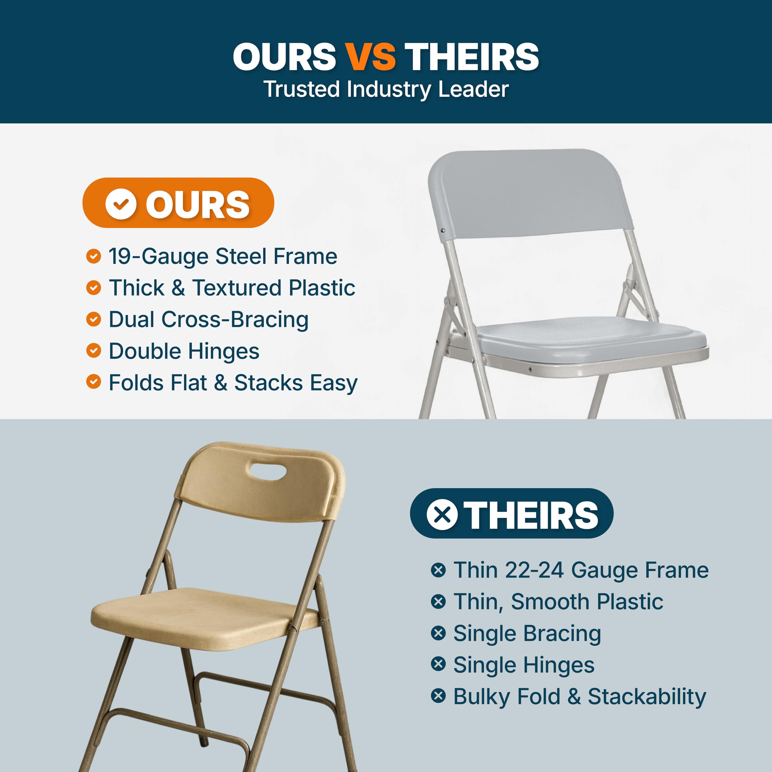 Plastic Folding Chair - Grey, 500 lb Capacity, Contoured Seat & Back ...