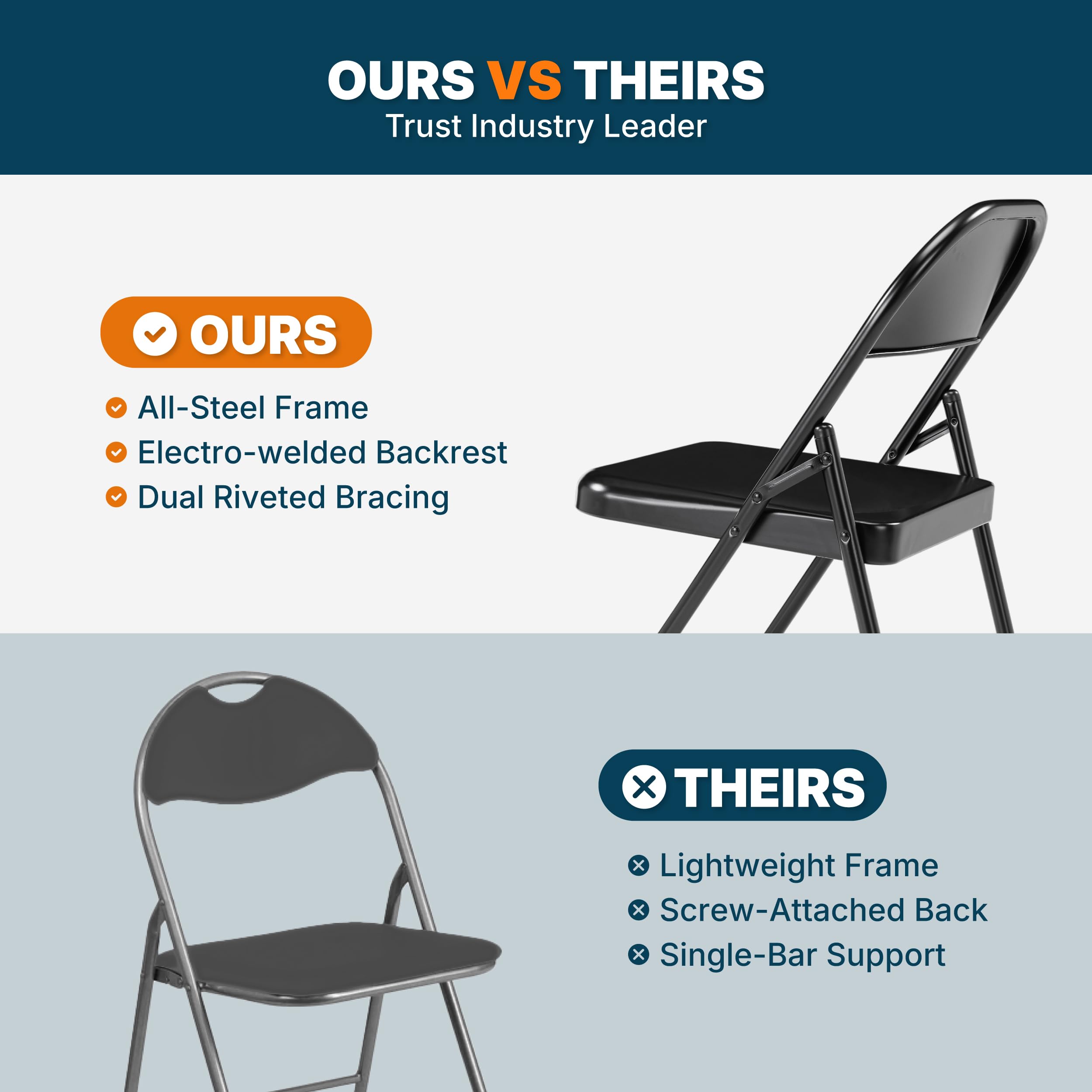 Premium Lightweight All-Steel Folding Chairs (4-Pack, Black)