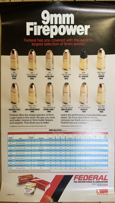 Federal Dealer Poster Vintage - "9mm Firepower Federal has you covered with the world's largest selection of 9mm ammo."