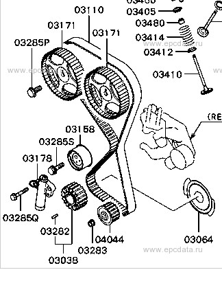 Mitsubishi Evo IV to VII Timing Belt Kit (Genuine Parts)