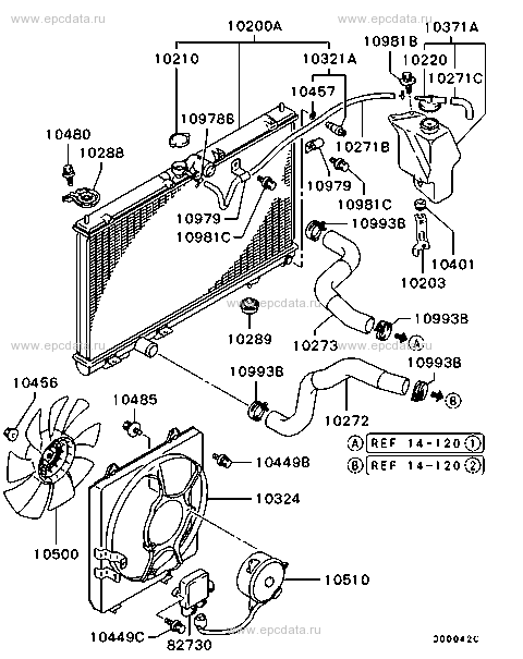 Mitsubishi Evo CT9A Fan Control Module