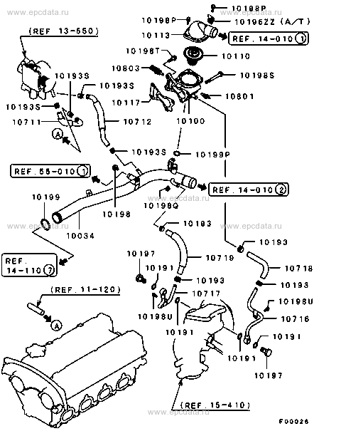 Mitsubishi Lancer Evo 6/7/9 Thermostat Unit