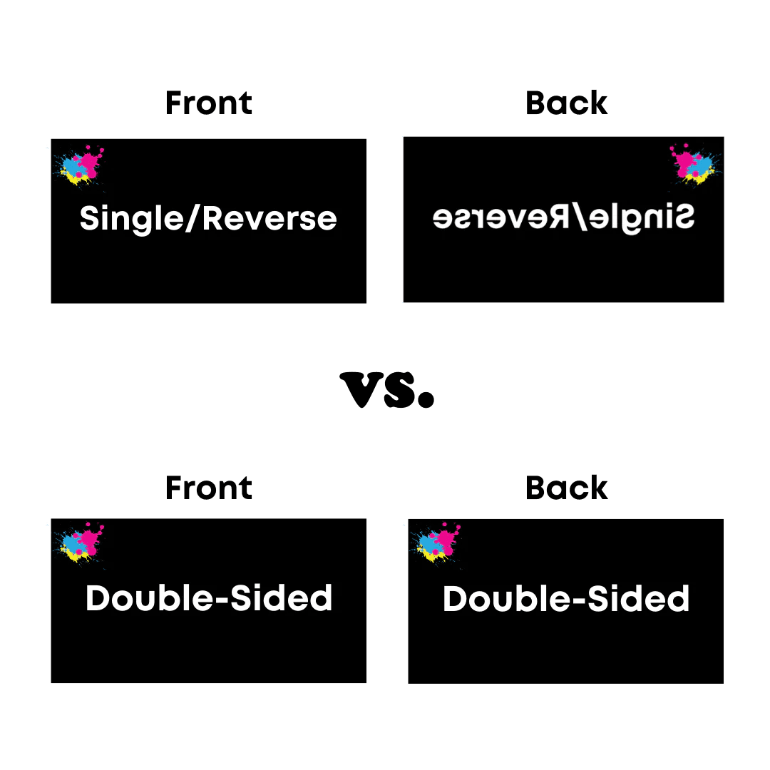 Single Reverse vs. Double-Sided Flags: What’s the Difference? - Fidelis ...