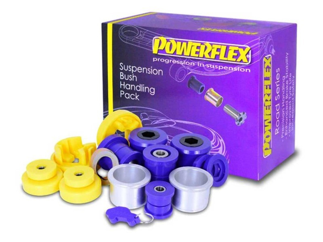 PowerFlex