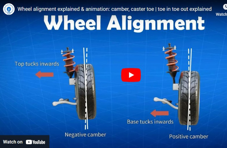 Wheel alignment explained & animation: camber, caster toe | toe in toe out explained