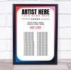 Concert Setlist Poster Print Canvas Retro Blue - Any Artist, Date, Gig, Venue