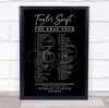 Taylor Swift - Concert Setlist Gig Poster Print Canvas Black White - Wembley London England - Aug 20 2024