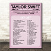 Taylor Swift - Concert Setlist Gig Poster Print Canvas Pink - Wembley London England - Aug 20 2024