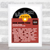 Blink-182 - Concert Setlist Gig Poster Print Canvas Vinyl Record - The OVO Hydro Glasgow Scotland - Aug 30th 2024
