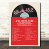 Blink-182 - Concert Setlist Gig Poster Print Canvas Vintage Vinyl - The OVO Hydro Glasgow Scotland - Aug 30th 2024