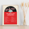Blink-182 - Concert Setlist Gig Poster Print Canvas Vintage Vinyl - The OVO Hydro Glasgow Scotland - Aug 30th 2024
