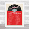 Taylor Swift - Concert Setlist Gig Poster Print Canvas Vintage Vinyl - Wembley London England - Aug 20 2024