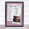 Taylor Swift - Concert Setlist Gig Poster Print Canvas Doodle Photo - Wembley London England - Aug 20 2024