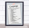 Coldplay - Concert Setlist Gig Poster Print Canvas Vintage Paper - Croke Park Dublin Ireland - Sept 2nd 2024