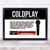Coldplay - Concert Setlist Gig Poster Print Canvas Black Red Mic - Croke Park Dublin Ireland - Sept 2nd 2024
