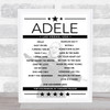 Adele - Concert Setlist Poster Print Canvas - The Colosseum - Caesars Palace, Las Vegas, NV, USA - 2nd November 2024