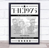 The 1975 - Concert Setlist Poster Print Canvas - Westpoint, Exeter, England - January 10th 2023