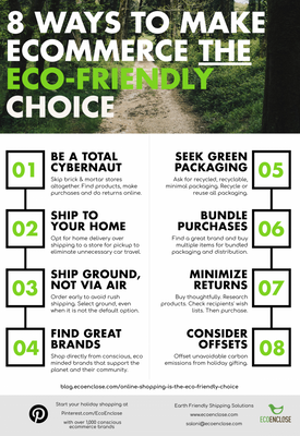 Is Online Shopping Eco-Friendly?
