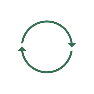 Circular