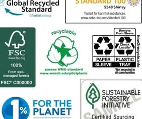 sustainability certifications