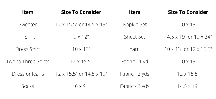 choosing the right size poly mailer