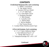 School Response Bag - contents list pt 1