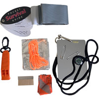 Pocket Survival Kit, Components