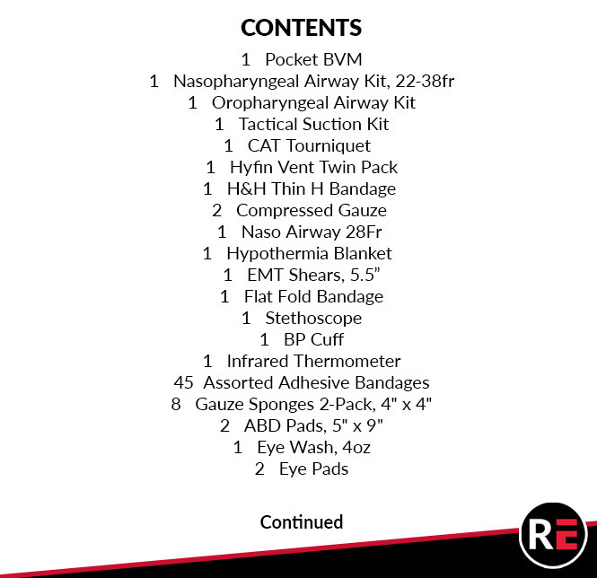 Executive Protection Kit (EPK)