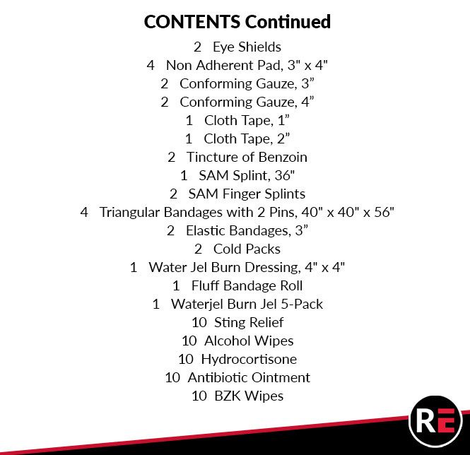 Executive Protection Kit (EPK)