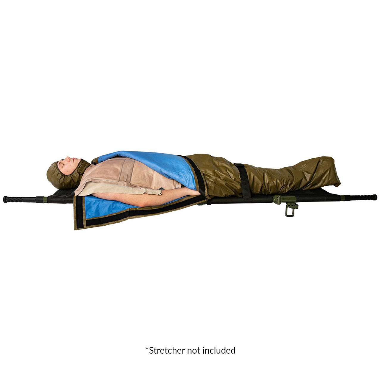 Hypothermia Prevention & Management Kit, Insulated