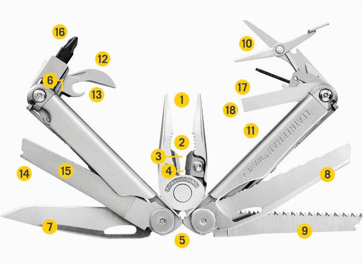 Leatherman  WAVE+ Multi-Tool Black Oxide w/ MOLLE sheath