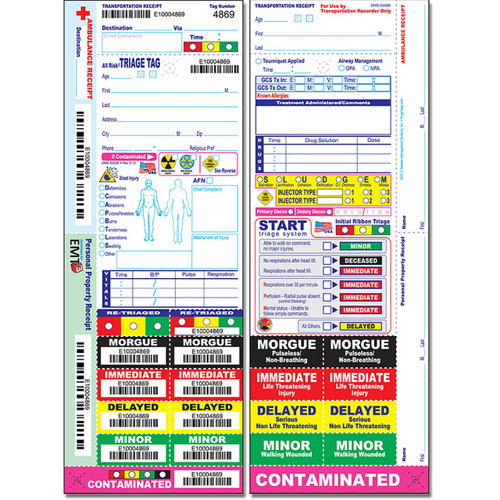 All Risk Triage Tags