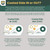 Coated Side In (CSI) Ribbon vs. Coated Side Out (CSO) Ribbon Mockup and Explanation with Graphics