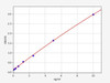 Rat C-Reactive Protein (CRP) ELISA Kit (High Sensitivity) (RTFI00866)