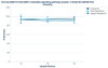 Porcine WISP1/CCN4 (WNT1-inducible-signaling pathway protein 1) ELISA Kit (AEFI01373)