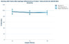 Monkey MIP-1beta (Macrophage Inflammatory Protein 1 Beta) ELISA Kit (AEFI01393)