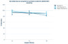 Rat SAA4 (Serum amyloid A-4 protein) ELISA Kit (AEFI01497)