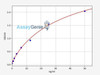 Human TMPRSS4 ColorStep ELISA Kit (AEFI02271)