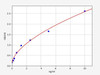 Mouse SECTM1a ColorStep ELISA Kit (AEFI03432)