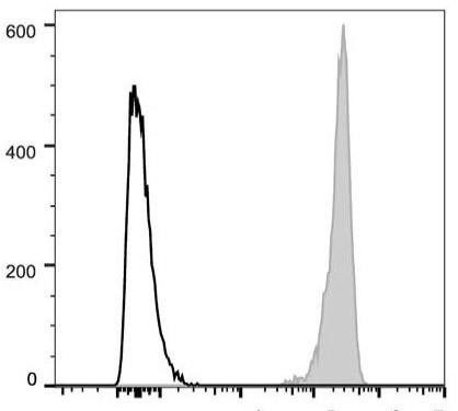 GenieFluor 647 Anti-Human CD47 Antibody [CC2C6D4] (AGEL0999)