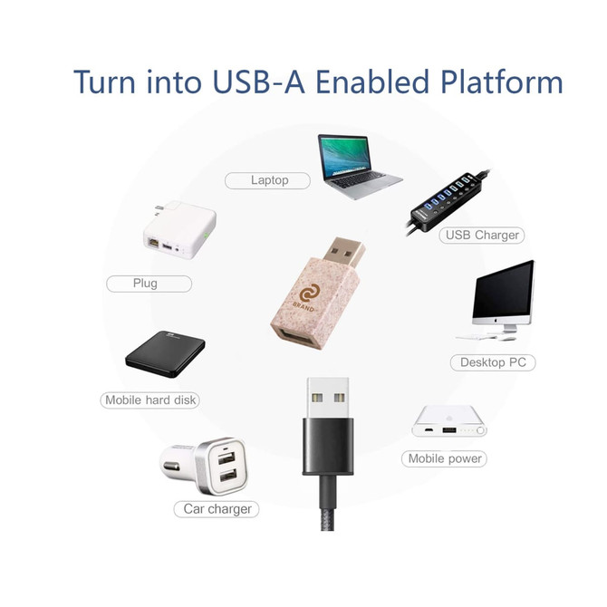 A collection of USB devices and connectors, including a Wheat Straw USB Data Blocker, in various colours on a white background.