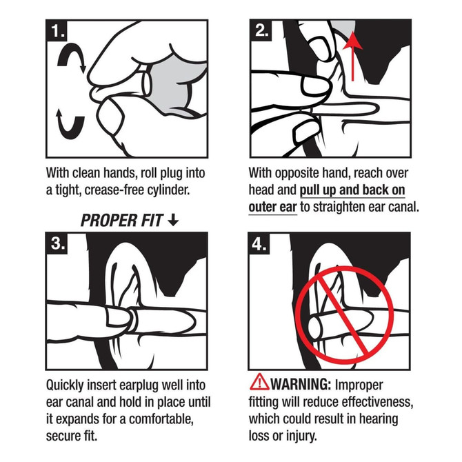 A set of illustrated instructions for using ear plugs, featuring hand placements and warning symbols in black and white.