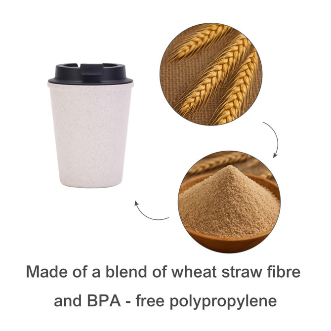 A drink bottle featuring a double wall design in light beige, made from wheat straw fibre and BPA-free polypropylene with a black lid.