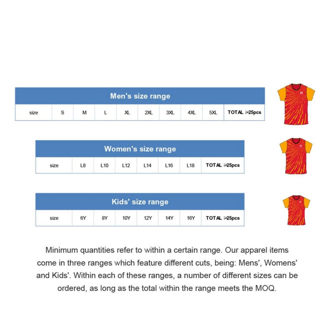 A size chart for unisex RPET sublimated raglan polo shirts, detailing sizes for men, women, and kids.
