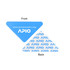 Acrylic fridge magnets in a triangular shape, featuring a blue front and a branded white back with repeating text.