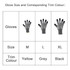 A table featuring cut resistant nitrile gloves in grey, with corresponding trim colours of yellow, grey, and black for sizes M, L, and XL.