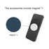 A smartphone with a dark blue circle indicating a magnet attachment is displayed alongside a note about accessories.