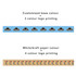 A blue and brown reinforced kraft paper tape with various printed logos and designs.