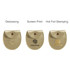 An oval gold PU leather jewelry pouch with three different styles of branding options displayed.